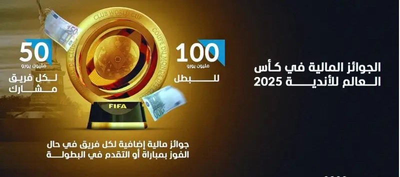 #موعد_كأس_العالم_للاندية_2025