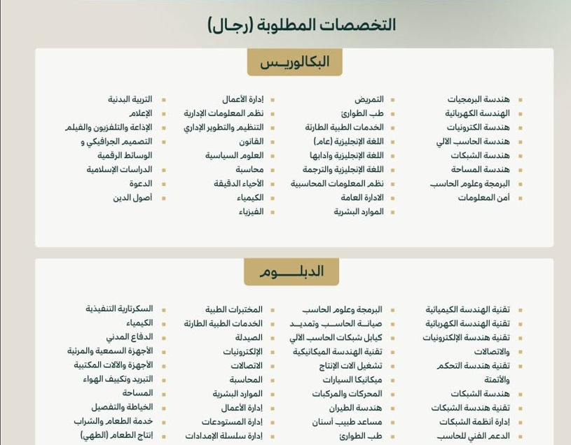 وظائف وزارة الدفاع - صوت السعودية
