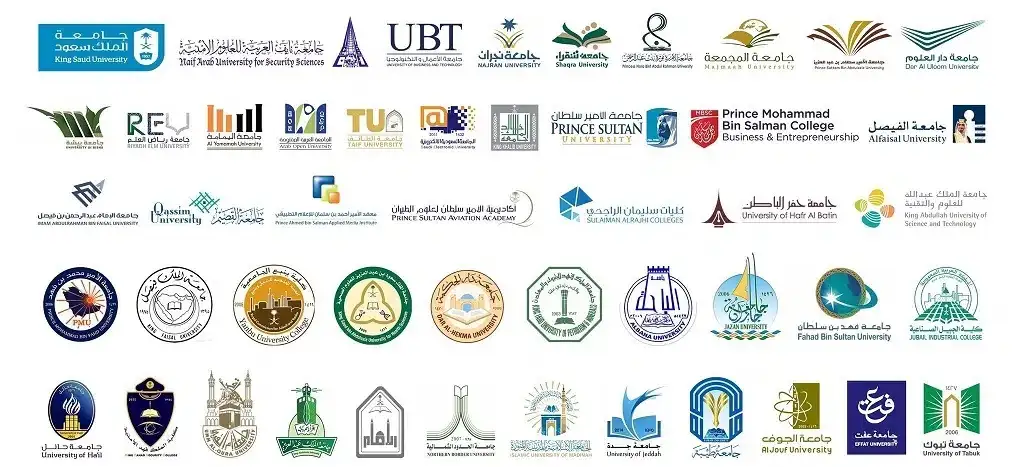   وظائف أعضاء هيئة التدريس بالجامعات 