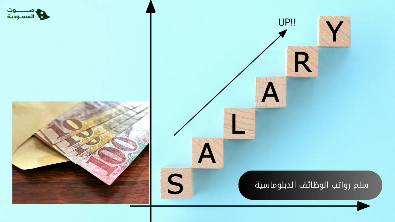   سلم رواتب الوظائف الدبلوماسية 